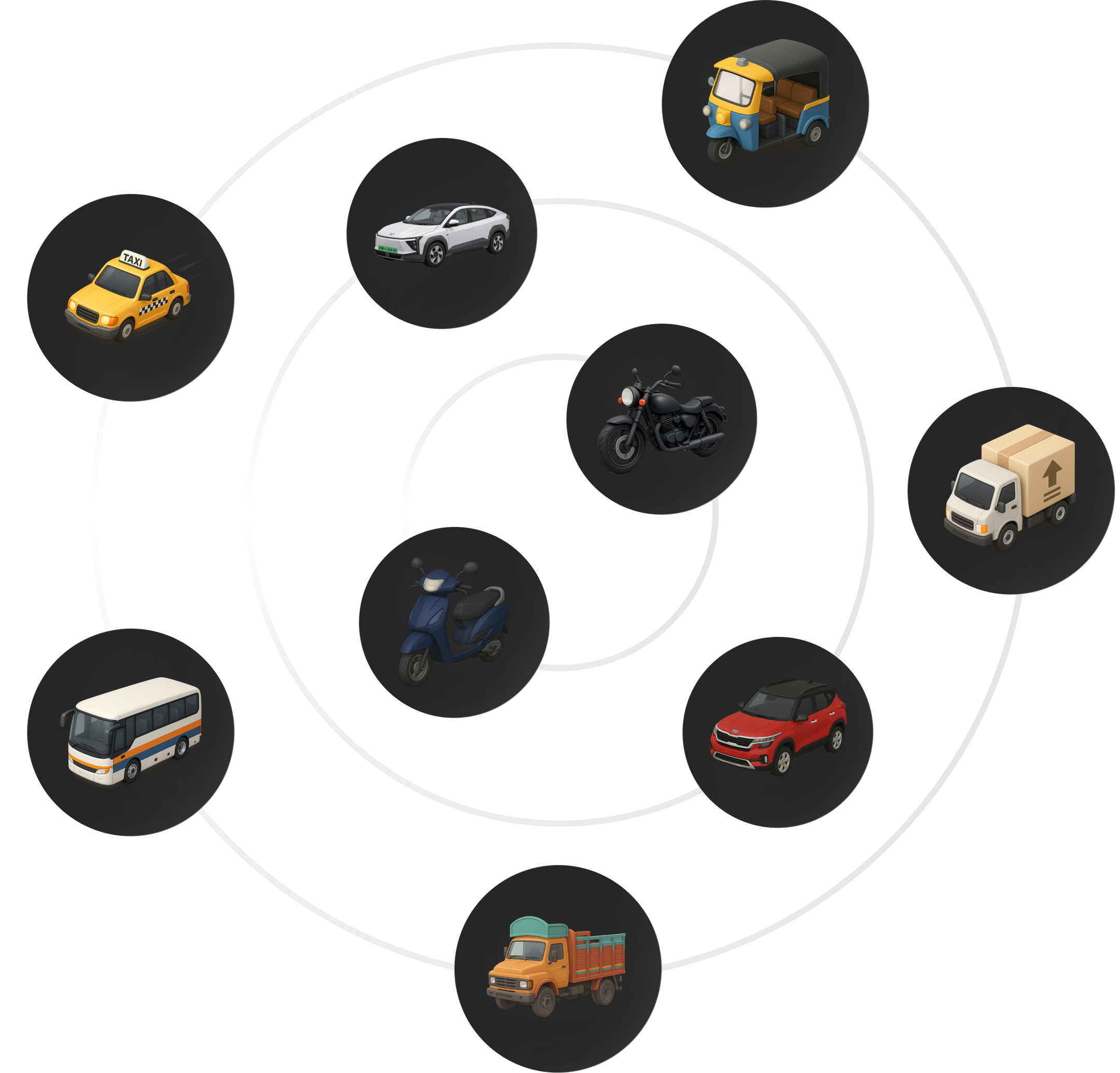 MyMotor works for cars, buses, trucks, auto rickshaws, taxis, delivery vans and more