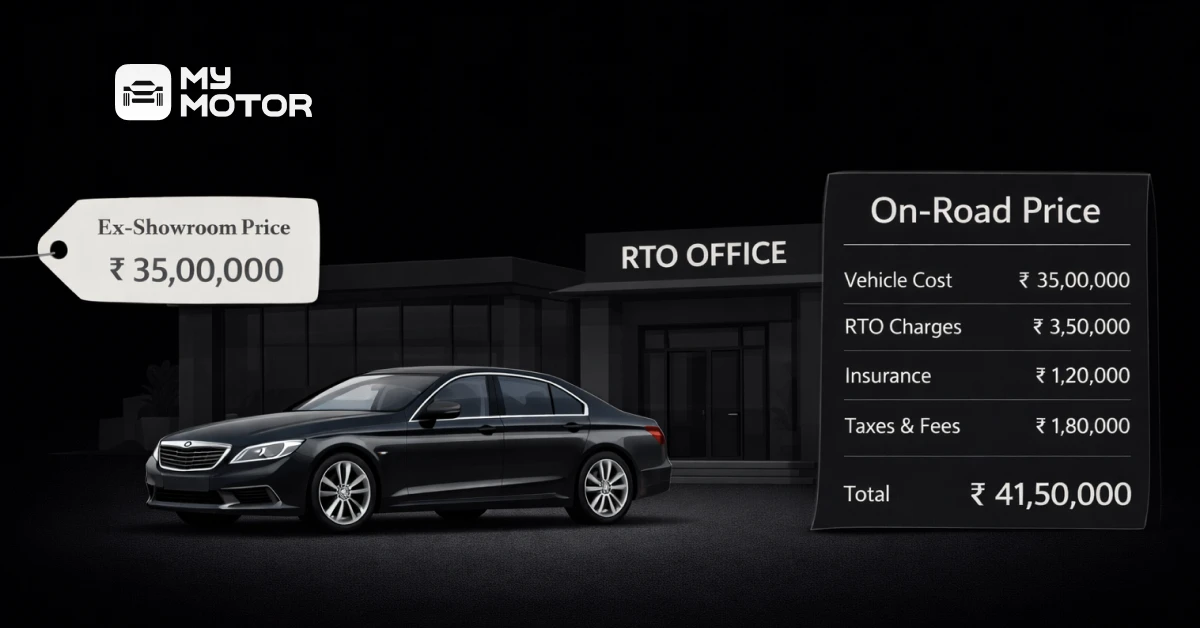 Ex-Showroom vs On-Road Price: Cars & Bikes in India