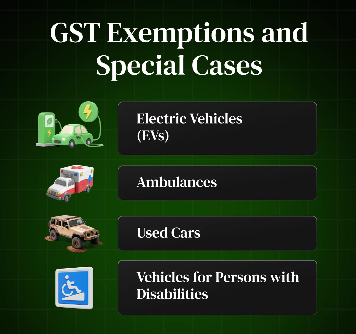 GST Rules for Special Cases