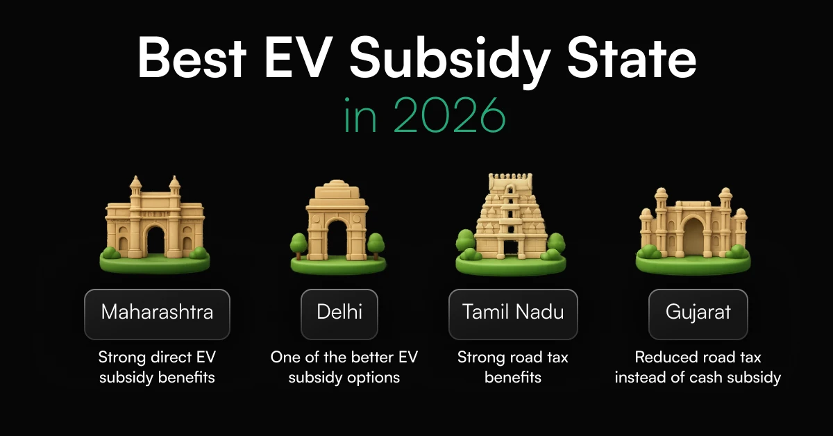 Best EV Subsidy State in 2026