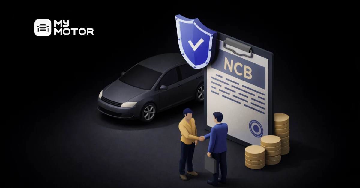 No Claim Bonus in Car Insurance: NCB Slabs, Transfer & Savings