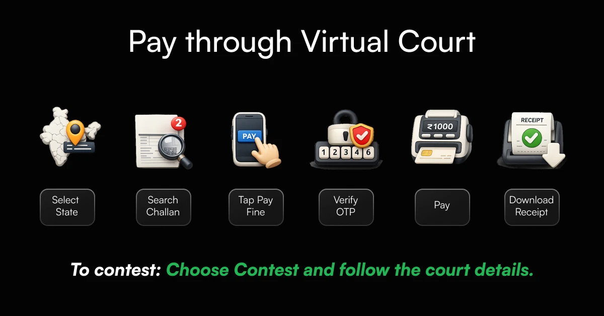 Settle challan through Virtual Court.