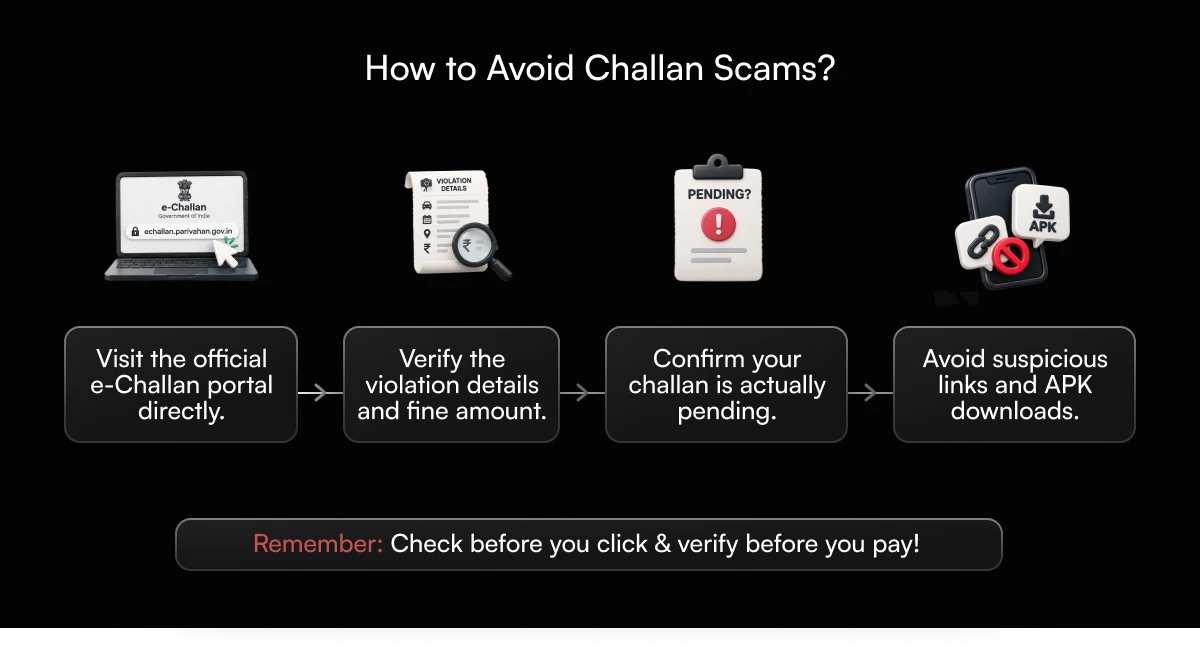 Avoid fake challan payment links and scams.