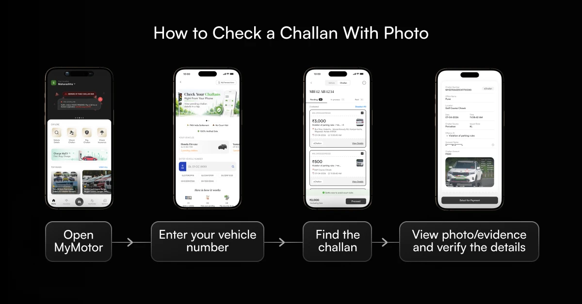 Steps to check challan with photo online.