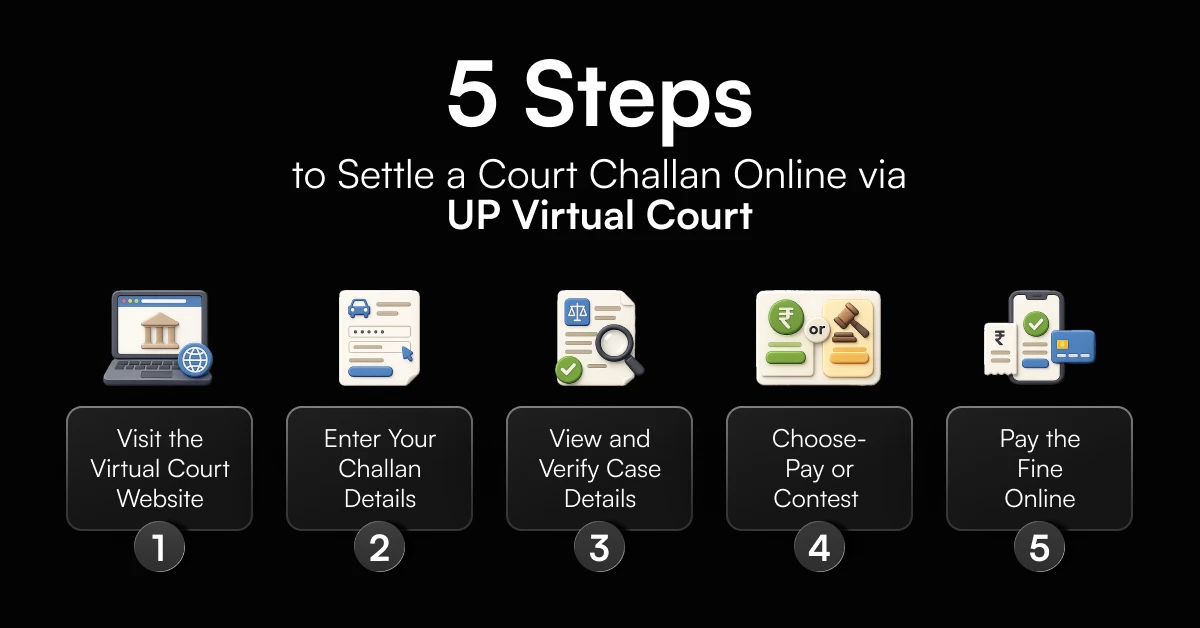 5-steps-to-settle-court-challan