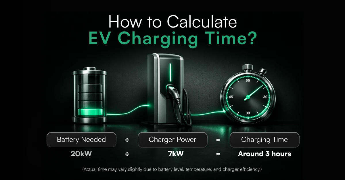 How to calculate EV charging time