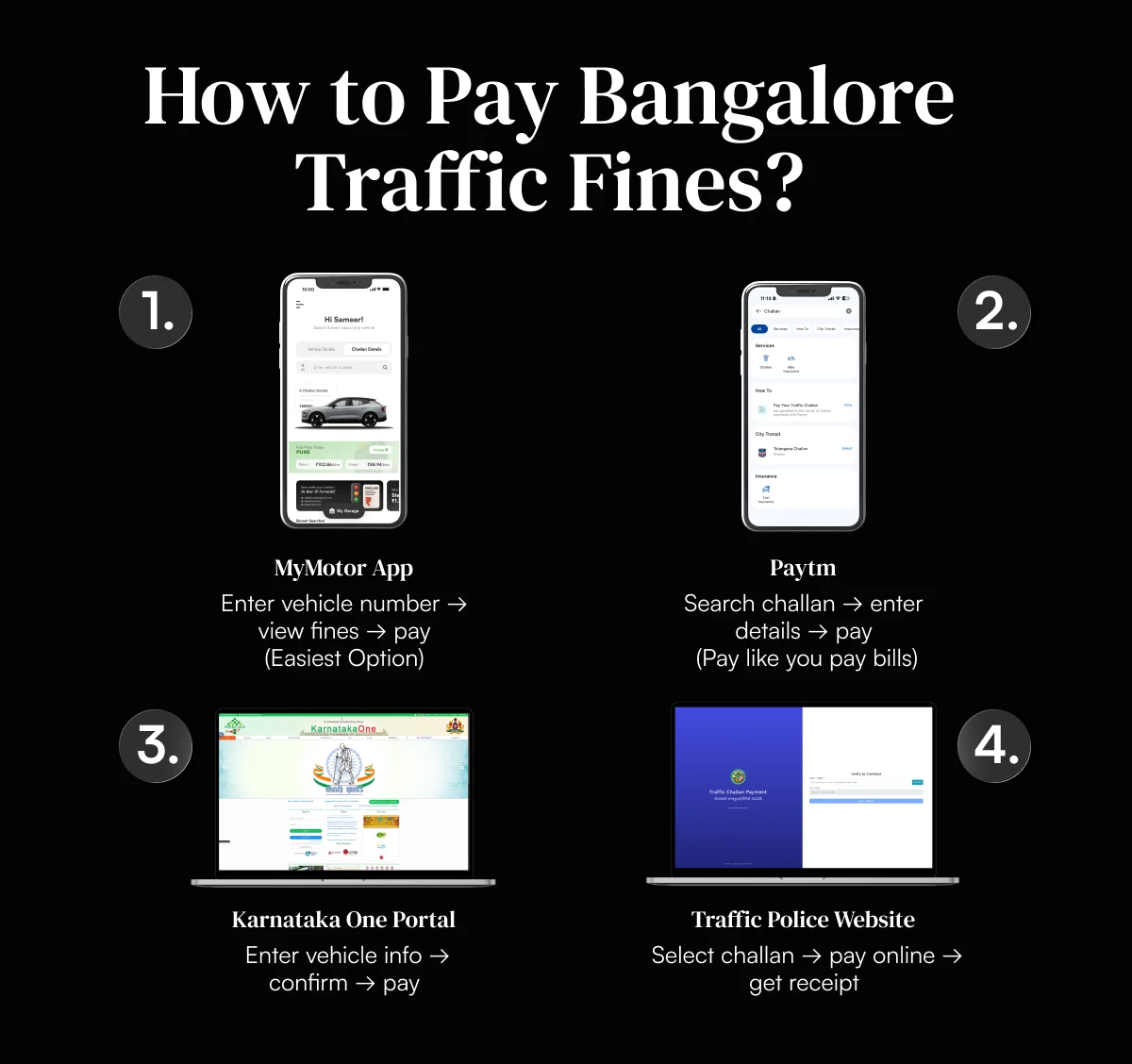 pay_bangalore_traffic_fines