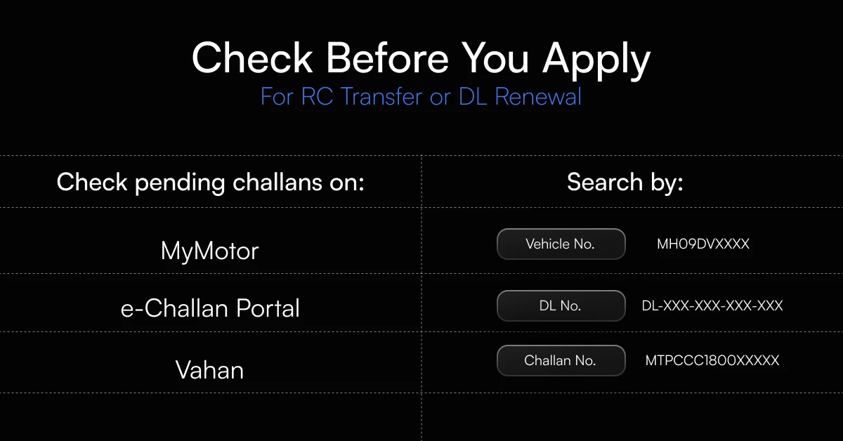 Check pending challan before RC transfer or DL renewal.