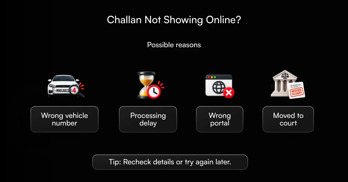Bike challan not showing online.